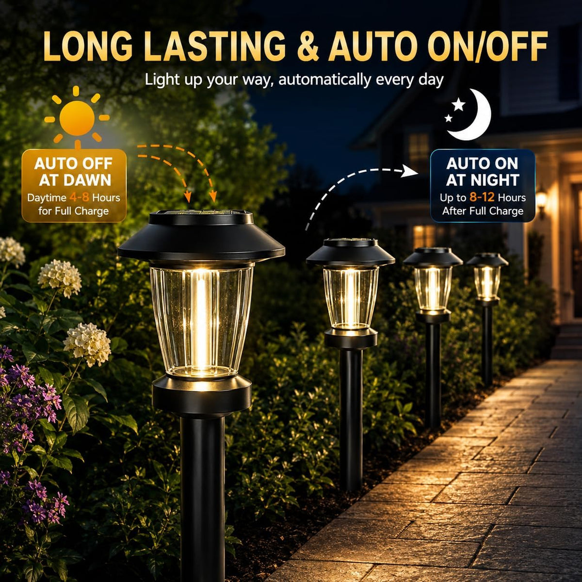 Waterproof Solar Garden Pathway Lights
